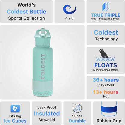 Coldest Insulated Water Bottle with Straw Lid 