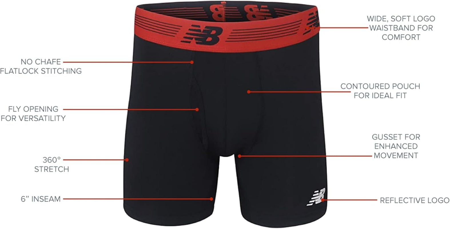 Men's Performance Boxer Briefs