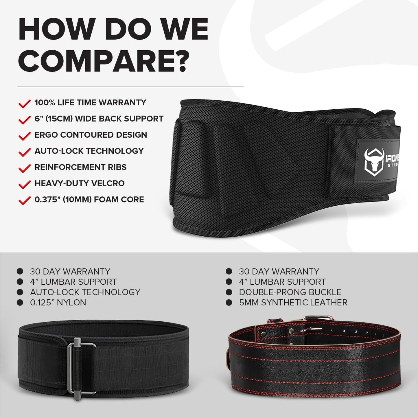 Weightlifting Belt for Men and Women - 6 Inch Auto-Lock & Back Support