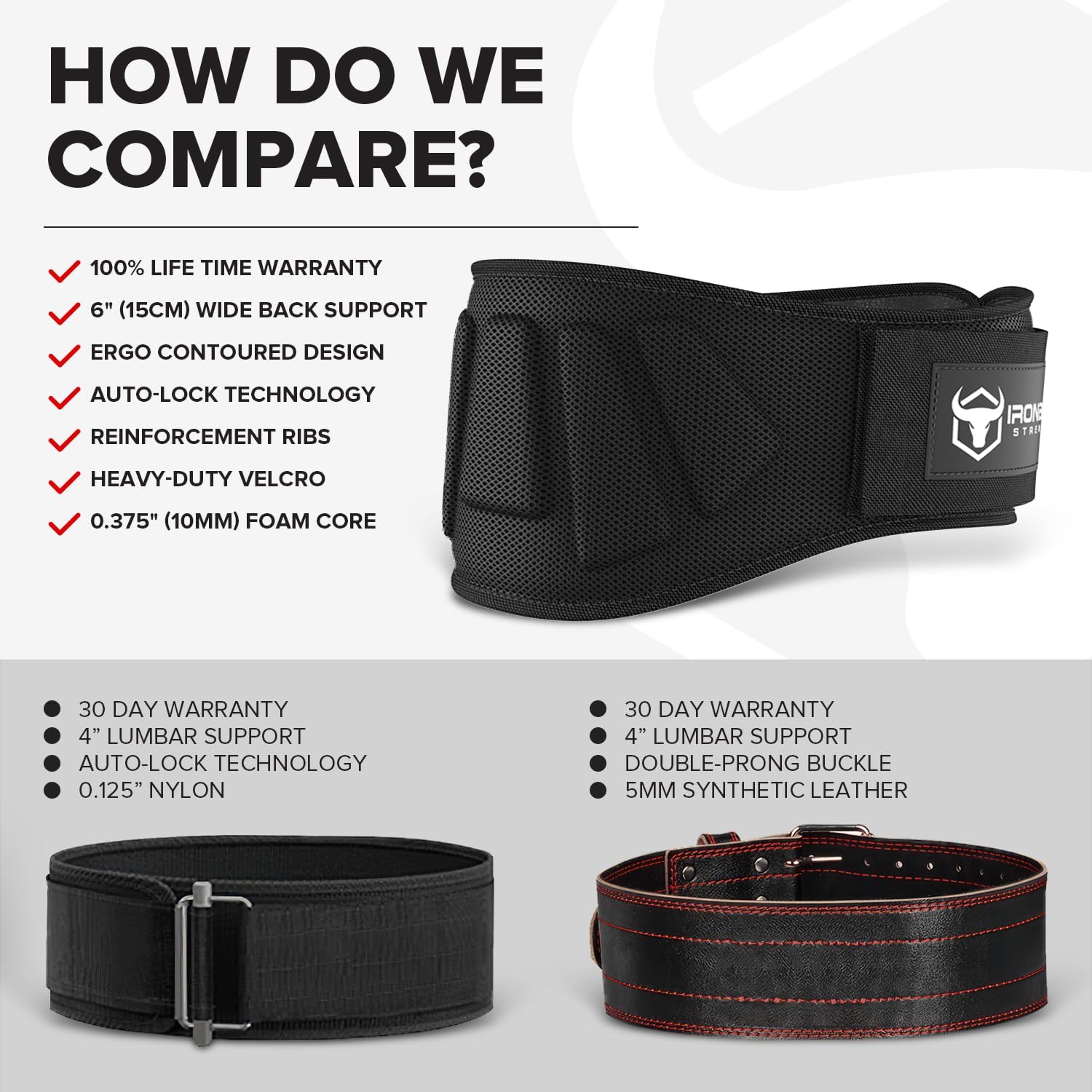 Weightlifting Belt for Men and Women - 6 Inch Auto-Lock & Back Support
