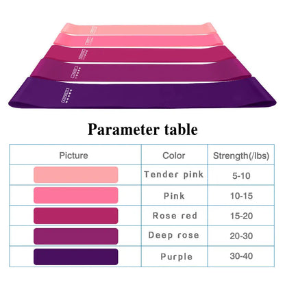 Elastic Resistance Bands Set for Yoga, Pilates, and Strength Training