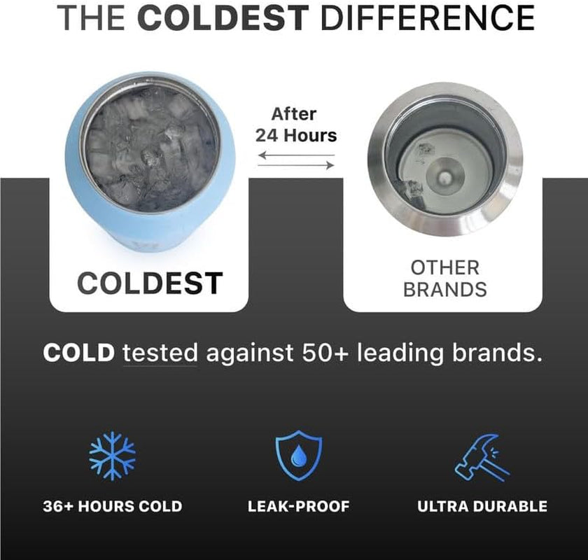 Coldest Insulated Water Bottle with Straw Lid 