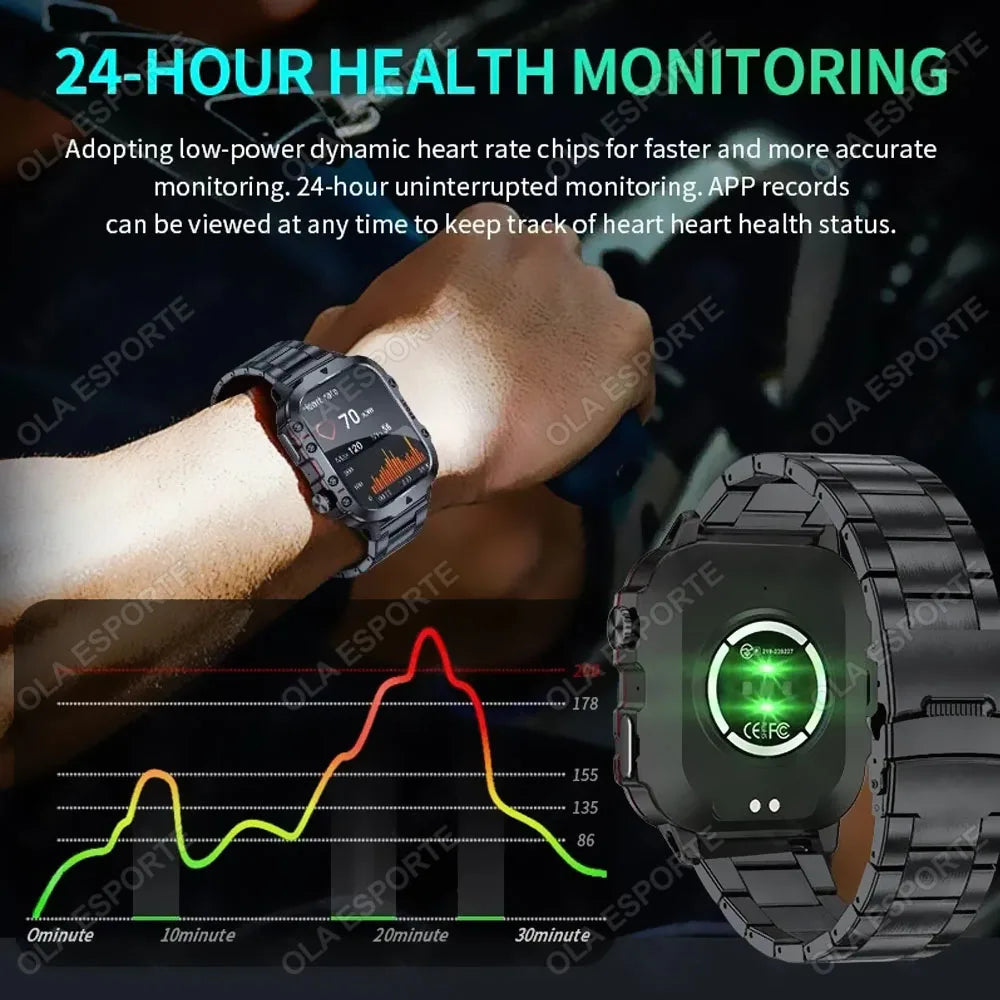 Smartwatch - Flashlight, Bluetooth, & Fitness - Waterproof for Android & IOS 